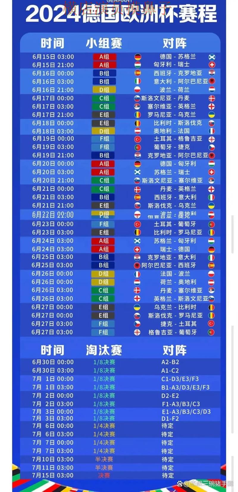 世界杯赛事中心期间热门世界杯投注入口整理与直播入口分析 世界杯赛事中心期间热门世界杯投注入口整理与直播入口分析