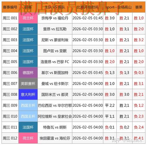 FIFA World Cup 2026背景下的世界杯投注网站大全解析与直播入口直播解析 FIFA World Cup 2026背景下的世界杯投注网站大全解析与直播入口直播解析