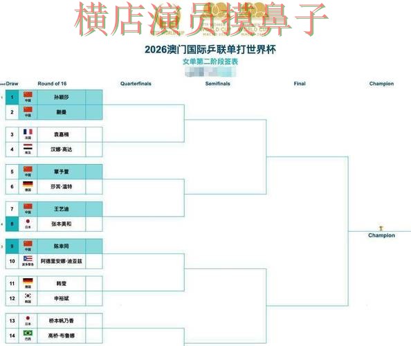 世界杯投注平台合集实测对比合集:覆盖稳定性评测+直播与入口方式 - 世界杯全球总决赛 世界杯投注平台合集实测对比合集:覆盖稳定性评测+直播与入口方式 - 世界杯全球总决赛
