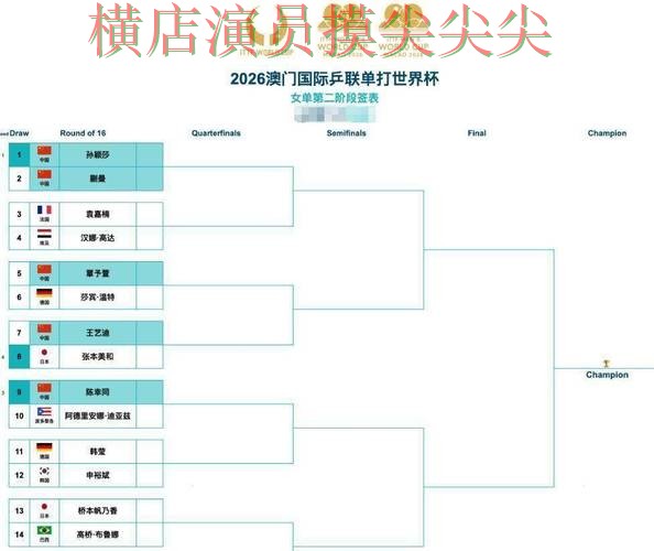世界杯买球平台实测对比报告:安全入口+直播与实际体验总结 - 世界杯高清直播 世界杯买球平台实测对比报告:安全入口+直播与实际体验总结 - 世界杯高清直播