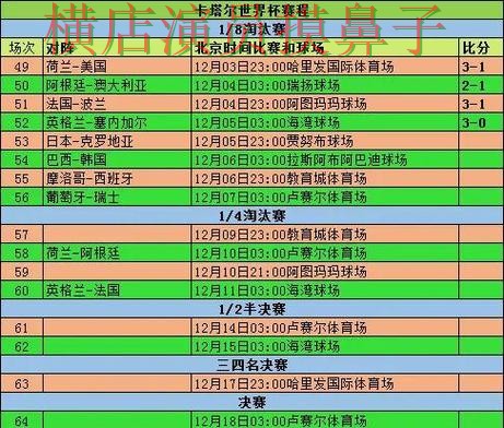 世界杯投注网站大全整理合集:覆盖速度测试与入口方式 - 世界杯数据 世界杯投注网站大全整理合集:覆盖速度测试与入口方式 - 世界杯数据