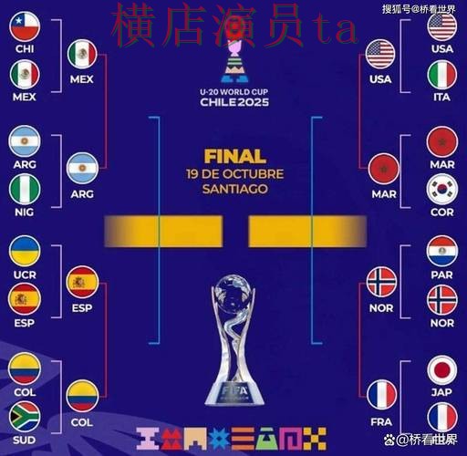 世界杯竞猜网站揭秘报告：平台排行与实际体验总结 - 世界杯全球总决赛